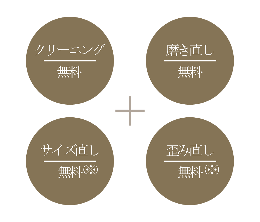 無料サイズ直し＋無料仕上げ直し＋無料クリーニング